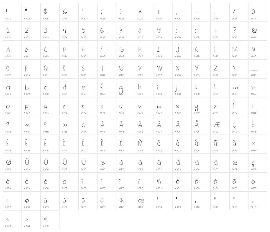 DKCrayonista Character Map