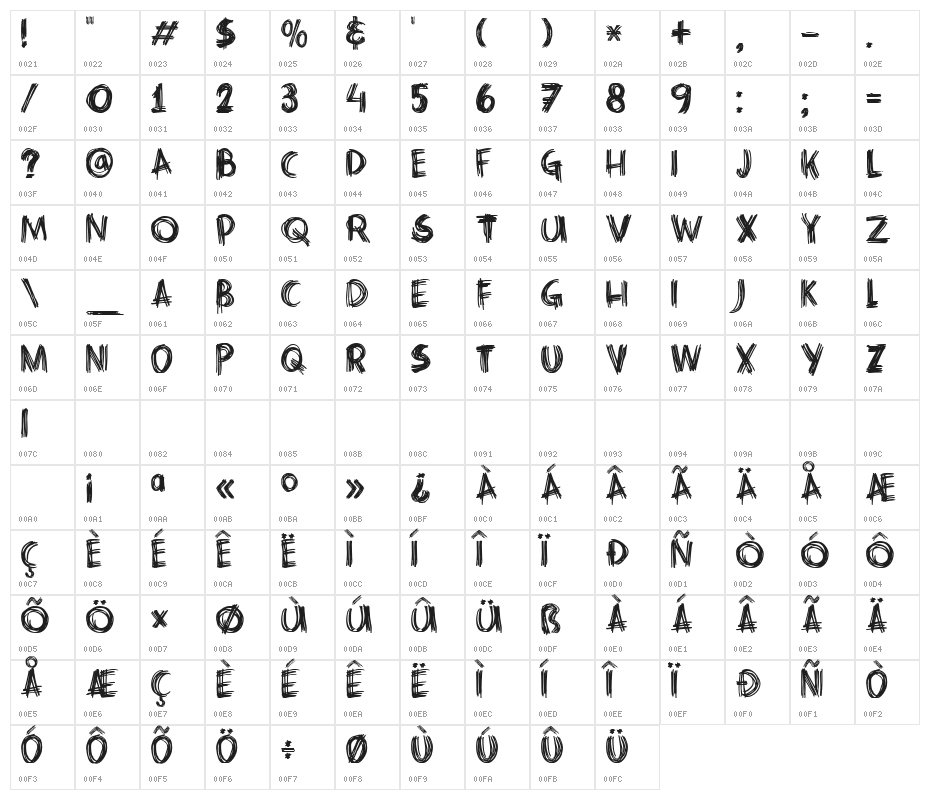 DKCrissCross Character Map
