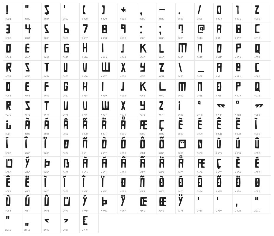 DKDieBruecke Character Map