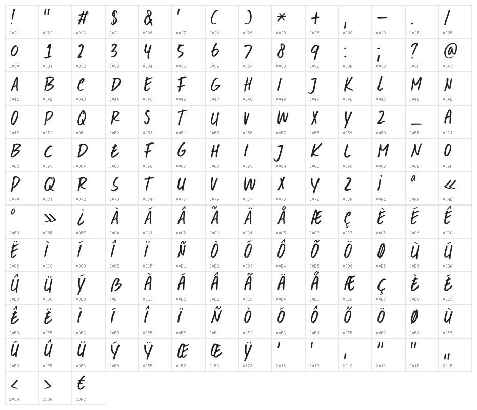 DKDoubleQuick Character Map