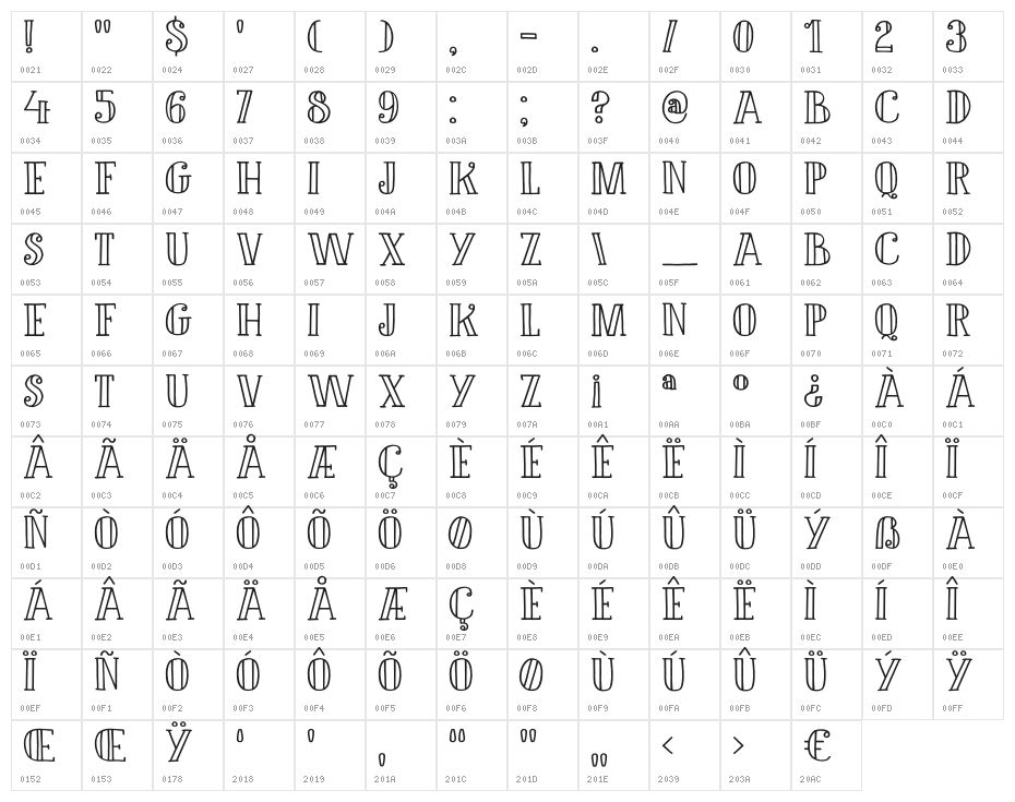 DKDouceur Character Map