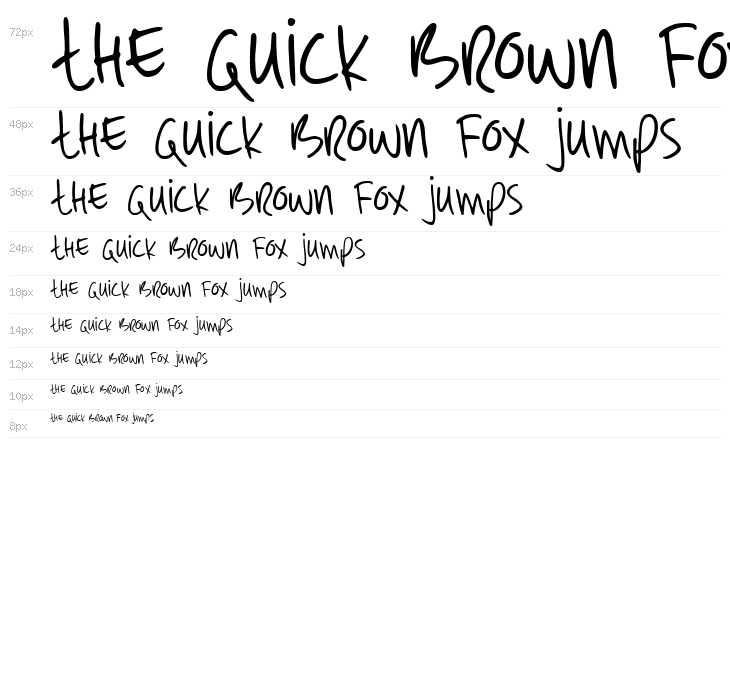 DKEarlyMorningCoffee-MediumRoas Waterfall