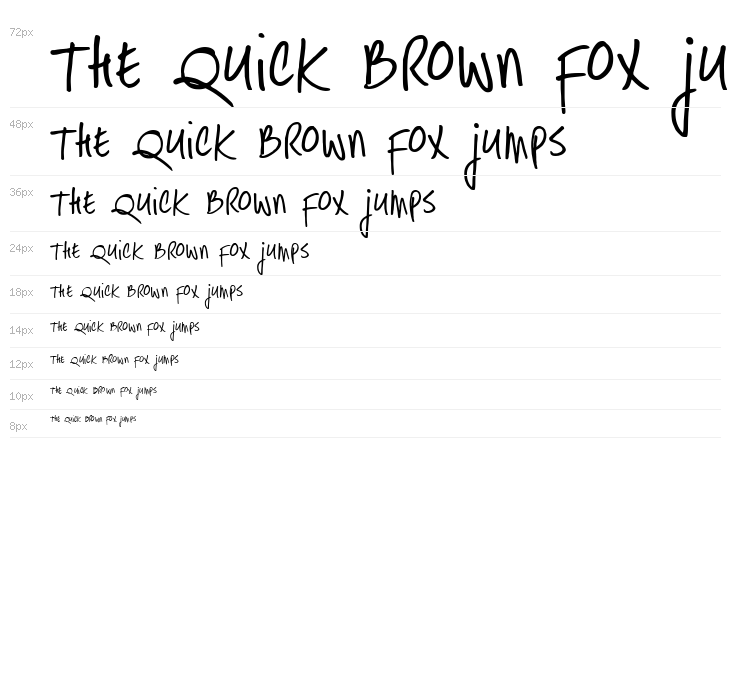 DKHastyTasty Waterfall