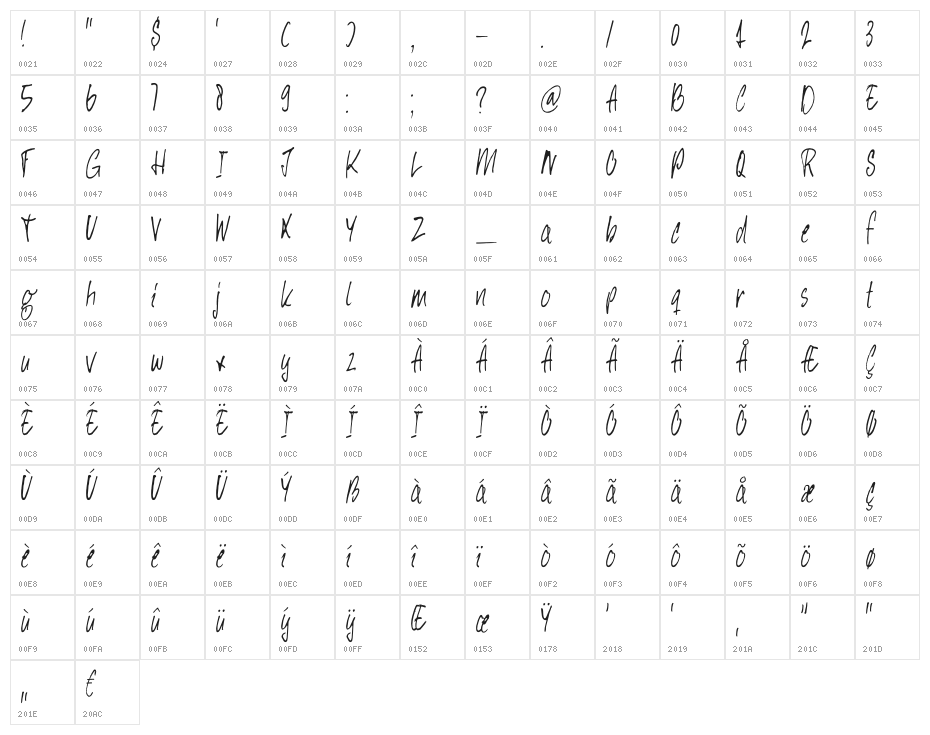 DKHeyComrade Character Map