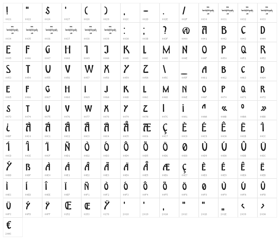 DKHimmelblau Character Map