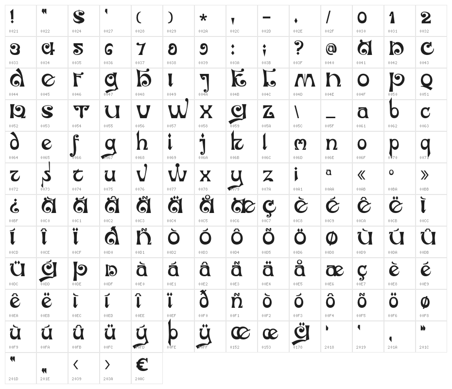 DKJubileum Character Map