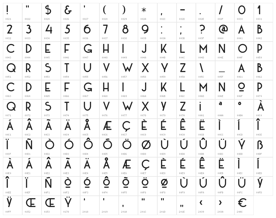 DKKaikoura Character Map