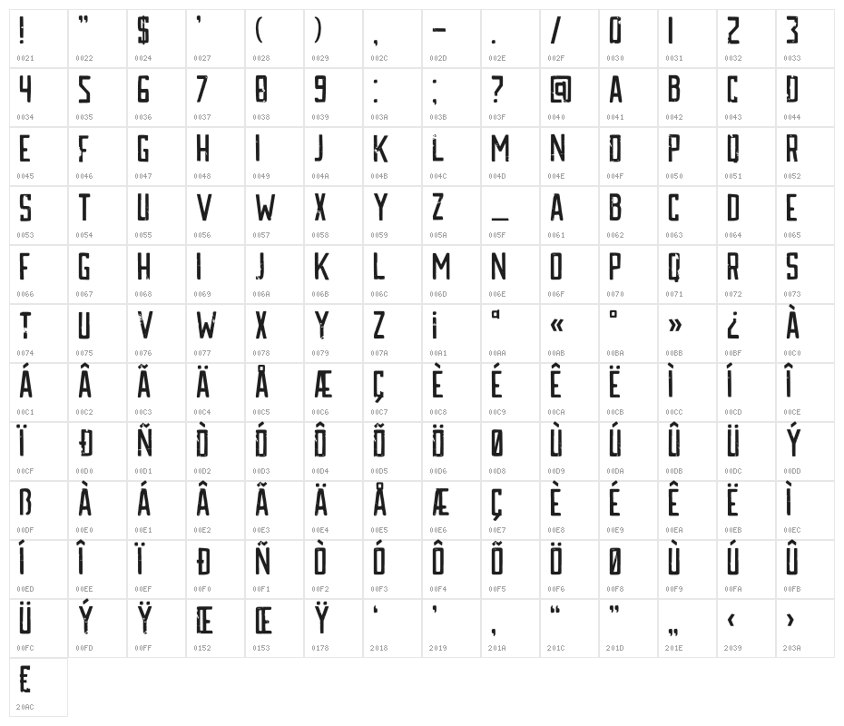 DKKatzenjammer Character Map