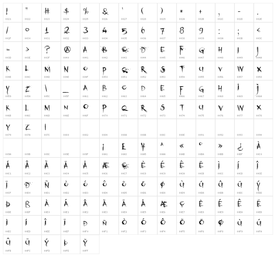 DKKubikajiri Character Map