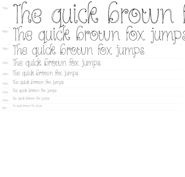 DKKundalini Waterfall