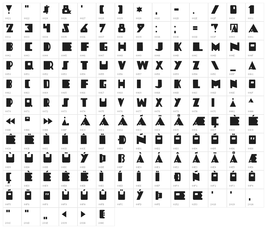 DKLouise Character Map