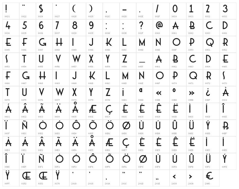 DKMajolica Character Map