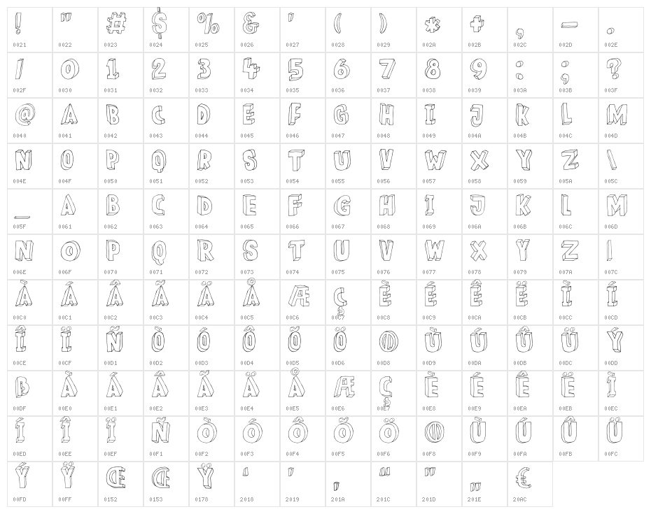 DKMeshuggeneh Character Map