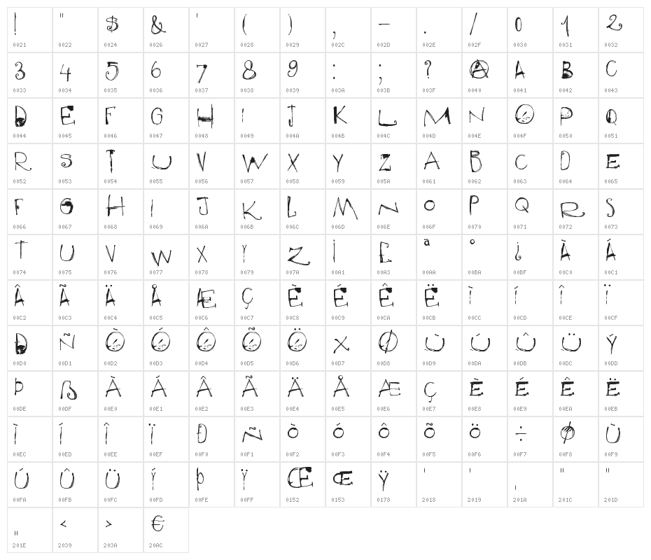 DKQilin Character Map