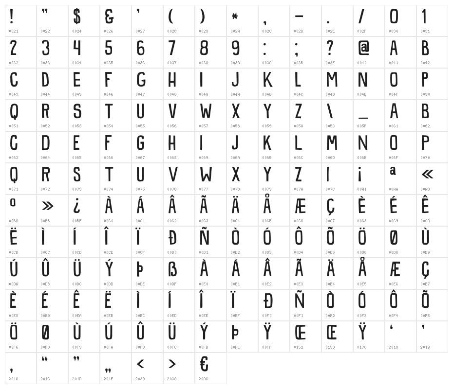 DKSnemand Character Map