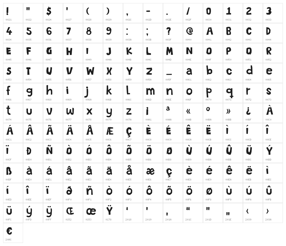 DKSnippitySnap Character Map