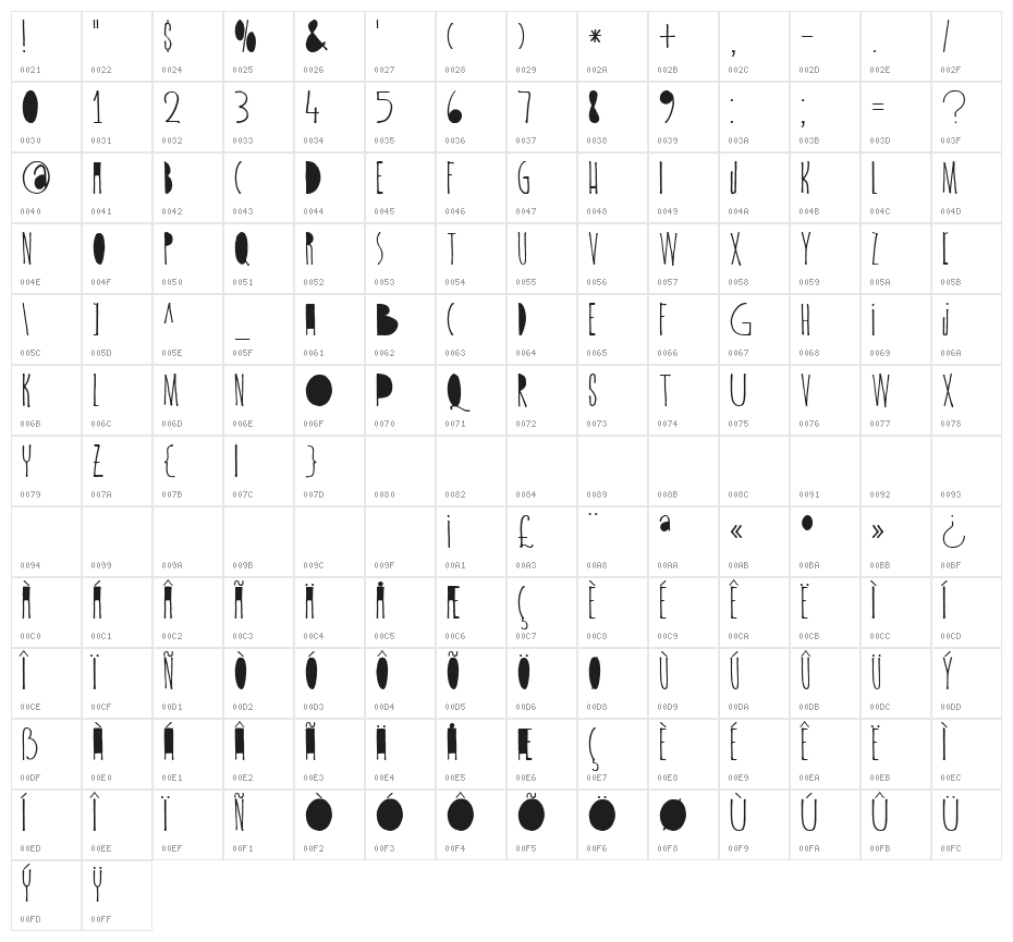 DKSpiderlegs-Blackened Character Map