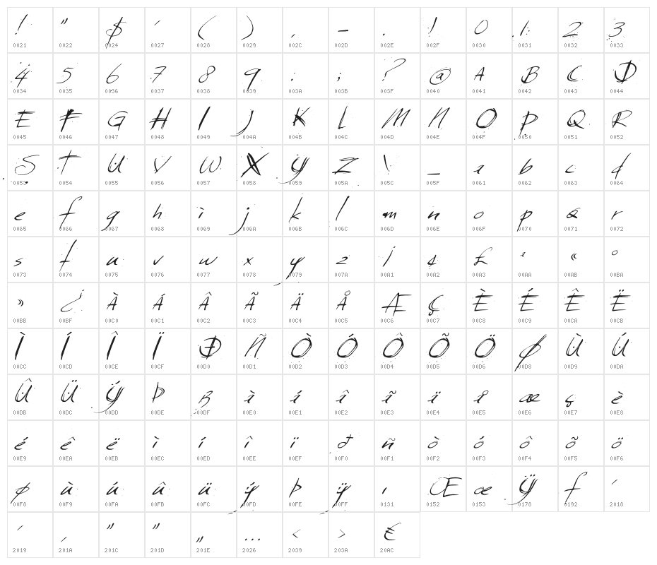 DKSundayMonday Character Map