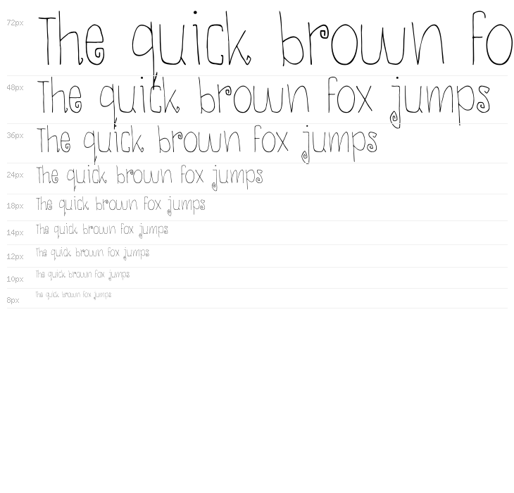 DKThievery Waterfall