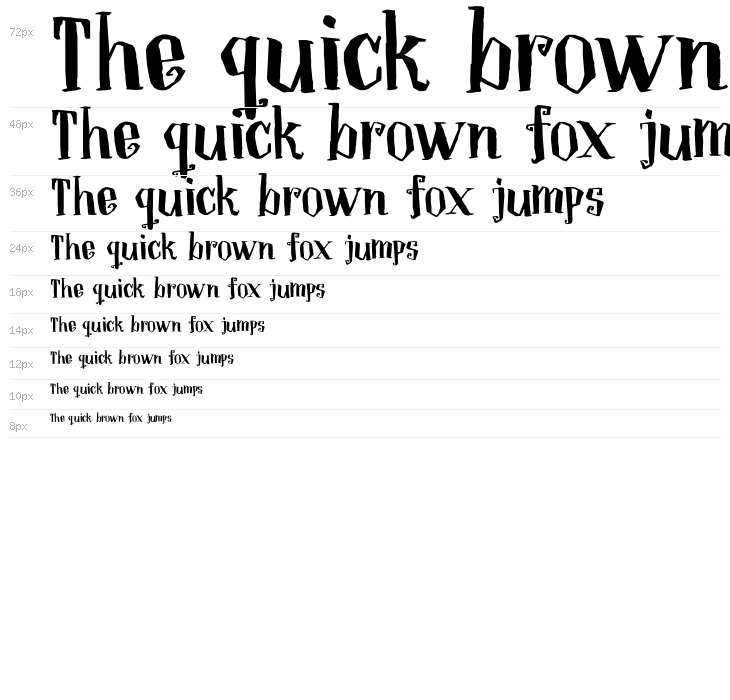 DKToverheks Waterfall