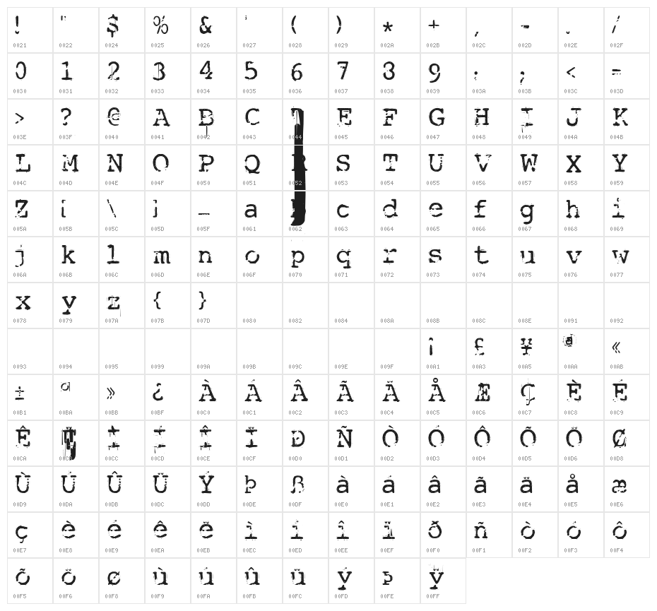DKTrashtype Character Map