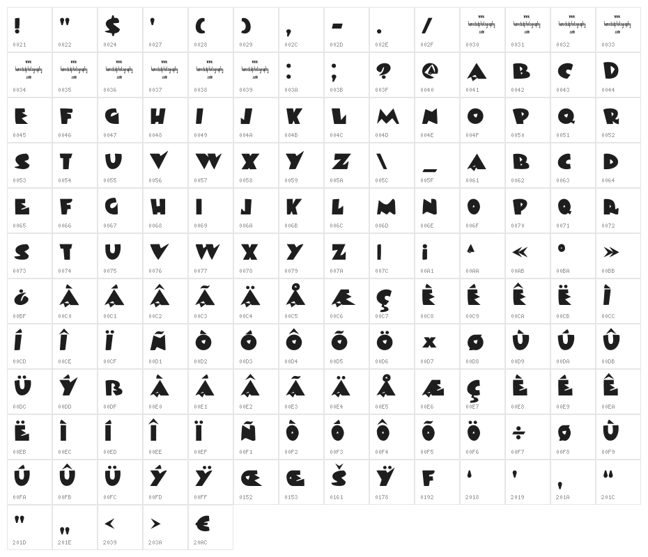 DKViareggio Character Map