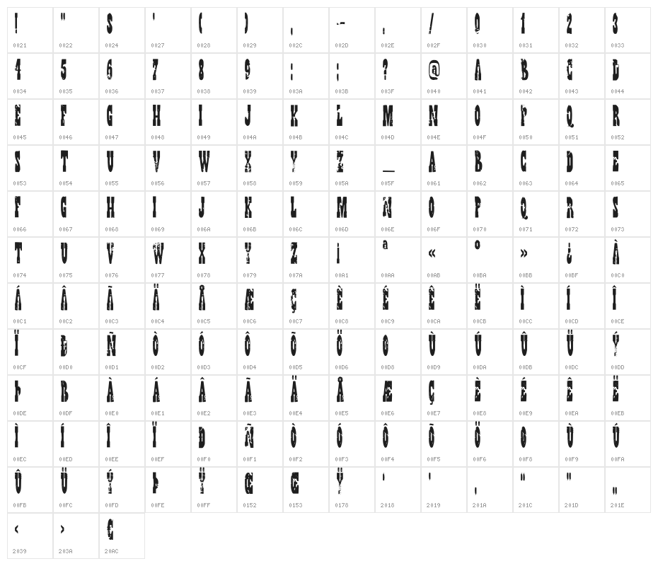 DKWildBunch Character Map
