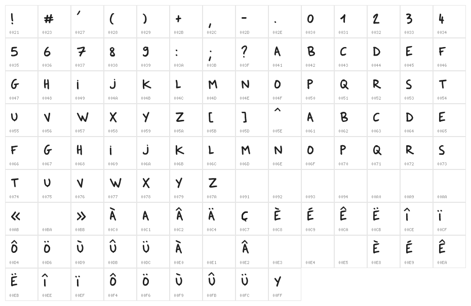 Dker Felt Pen Character Map