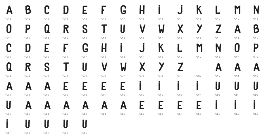 Dker Poster Character Map