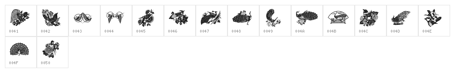 DLBirdz Character Map