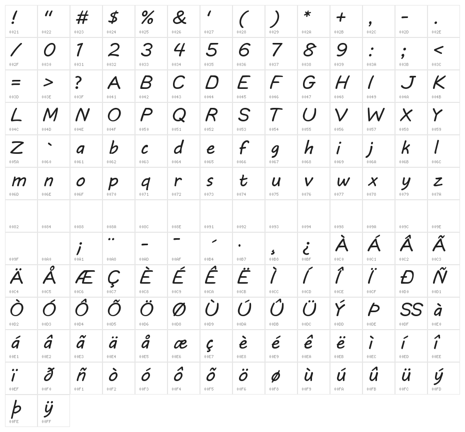 DLE Comic Lowercase Character Map