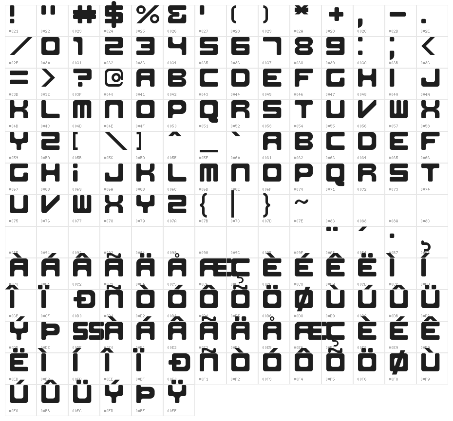DLE Digital Regular Character Map