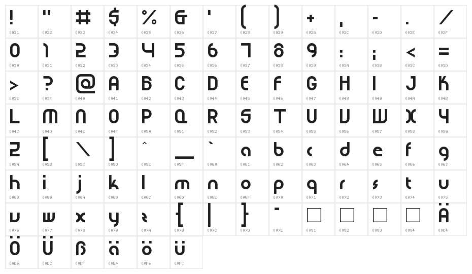 DLE Futuristic Regular Character Map