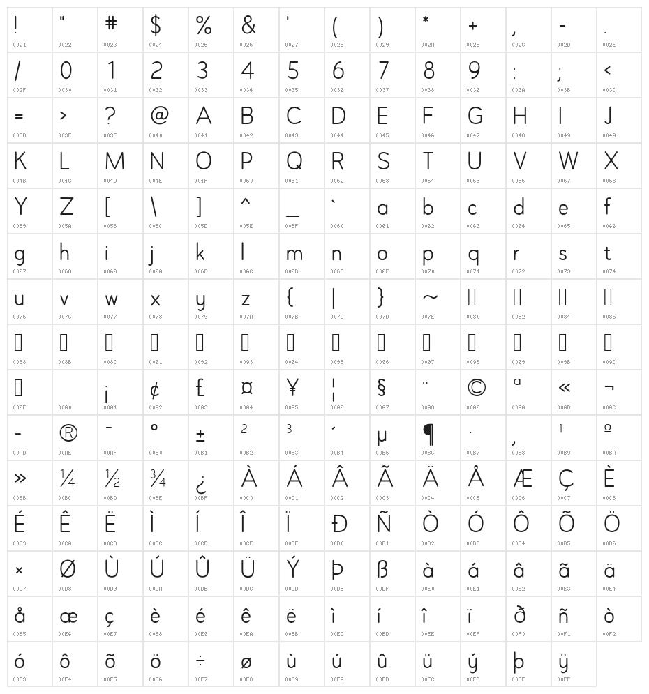 DLE Geomet Web Regular Character Map