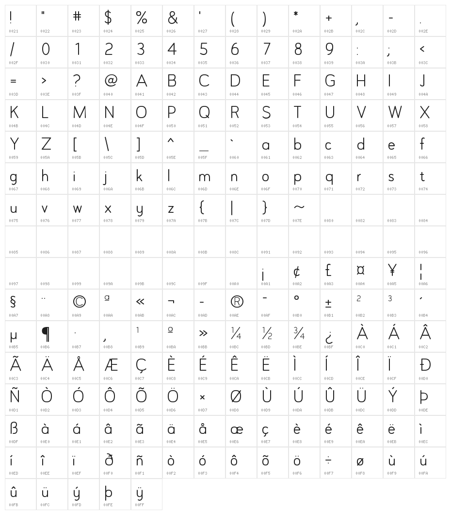 DLE Geomet Character Map