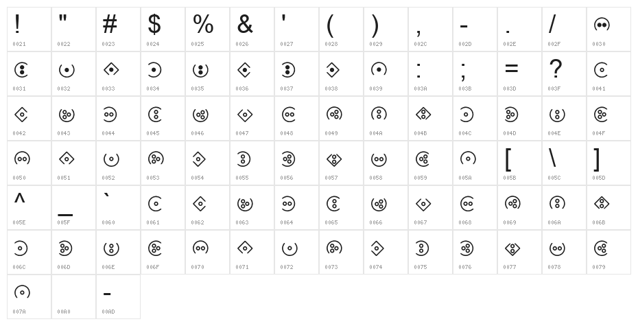 DLI LightScript Character Map