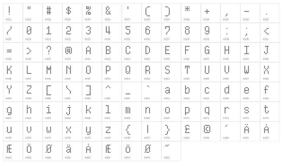 DM-80 Light Character Map
