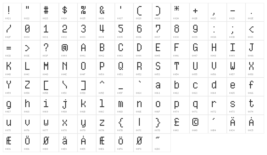 DM-80 Regular Character Map