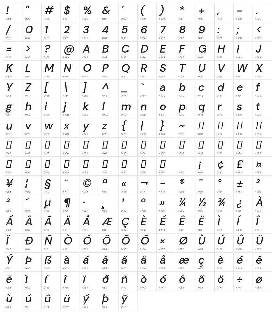 DM Sans Medium Italic Character Map