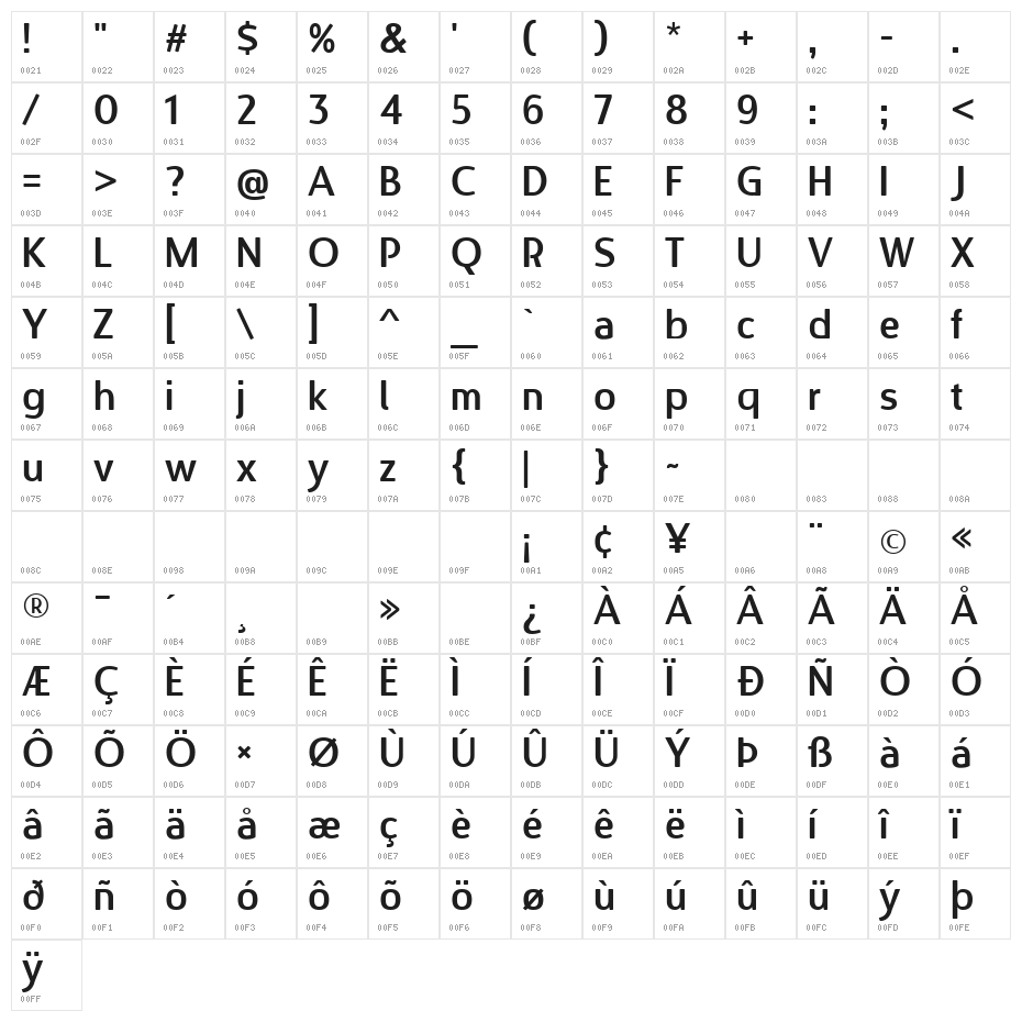 DMF Cantell Book Character Map