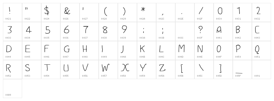 DMF Handatme Character Map