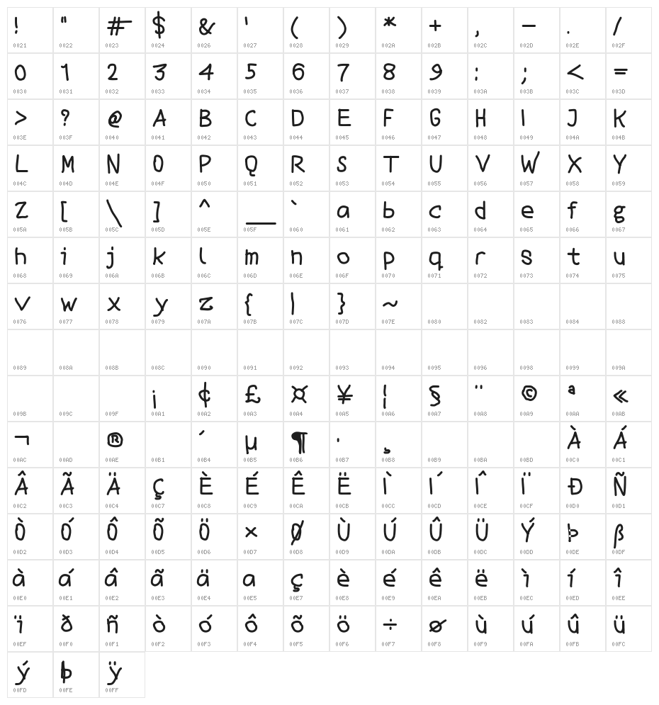 DMF Handwriter Character Map