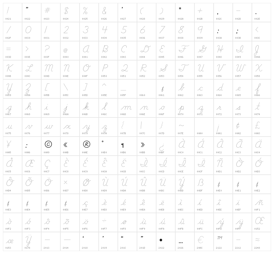DmoDNConnectDot Character Map