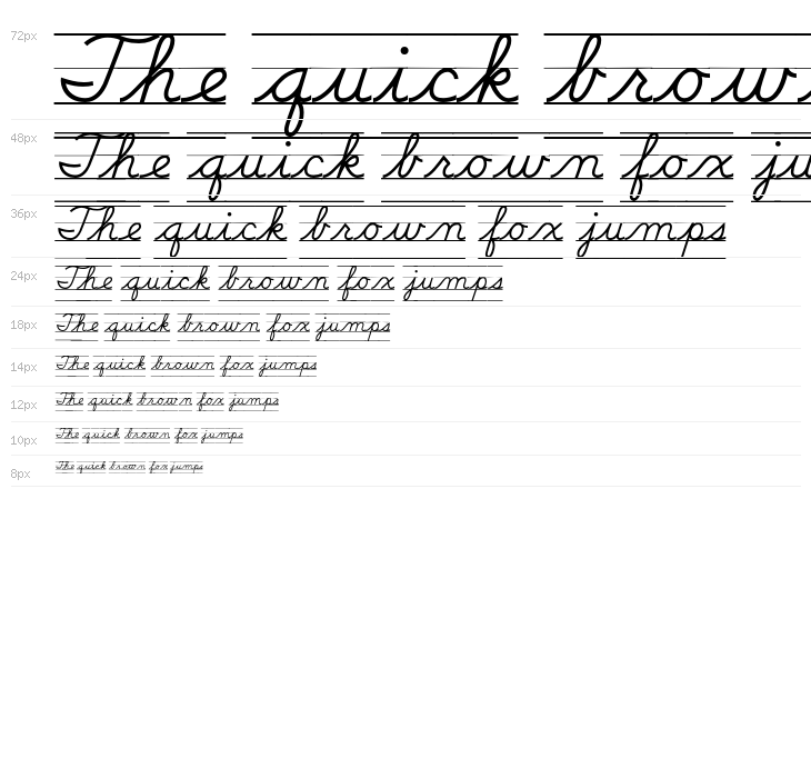 DmoDNConnectLineOT Waterfall