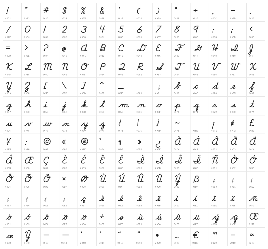 DmoDNCursive-Bold Character Map