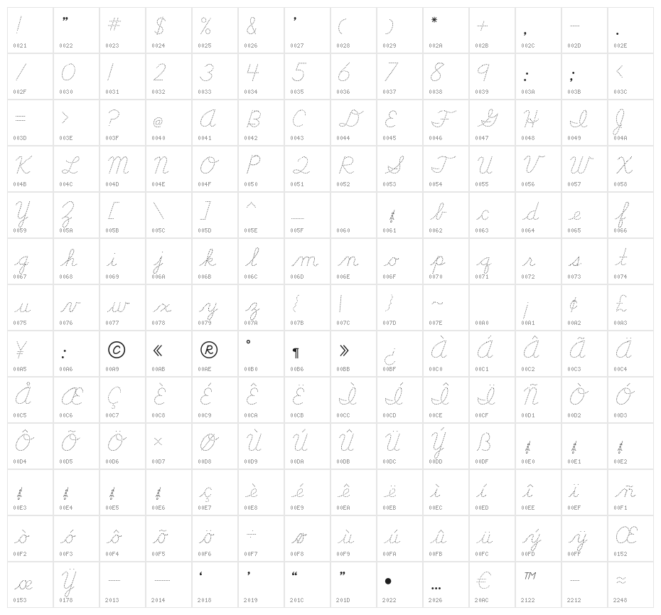 DmoDNCursiveDot Character Map