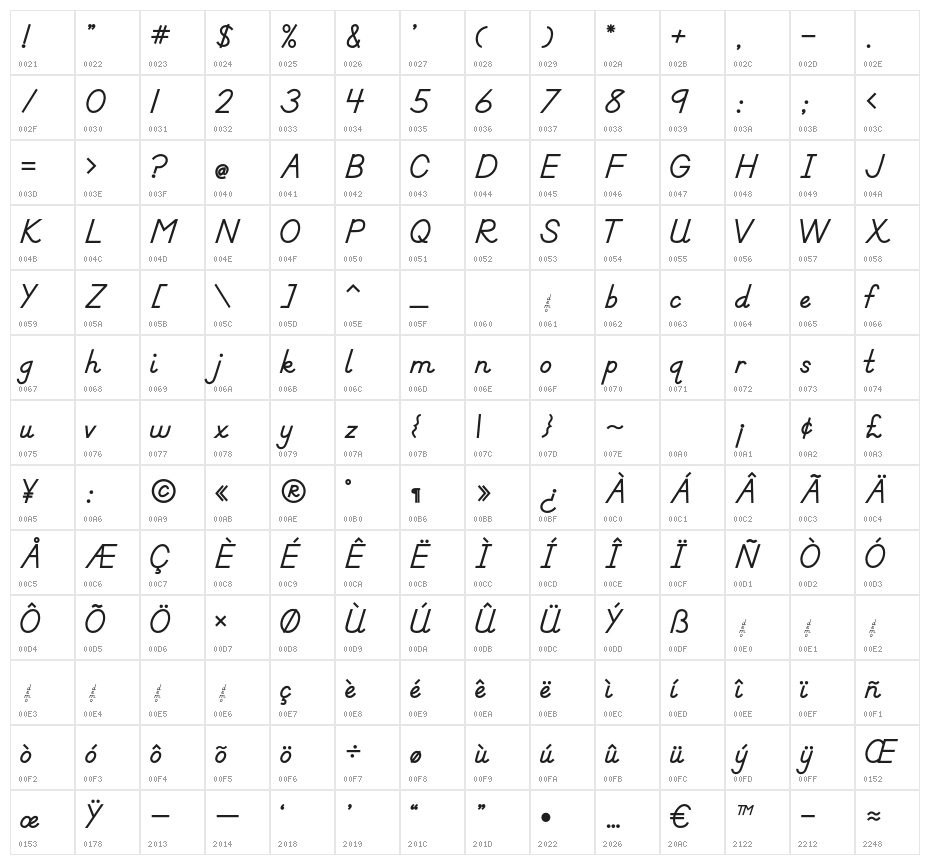 DmoDNPrint-Bold Character Map