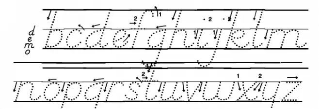 DmoDNPrintArrowDotLine Caratteri MINUSCOLO