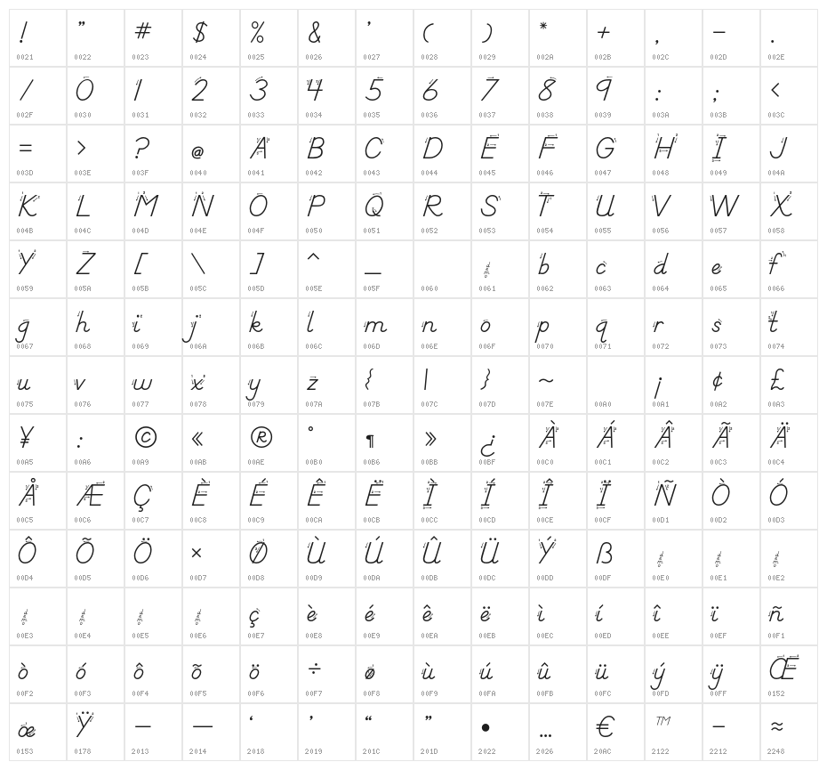 DmoDNPrintArrow Character Map
