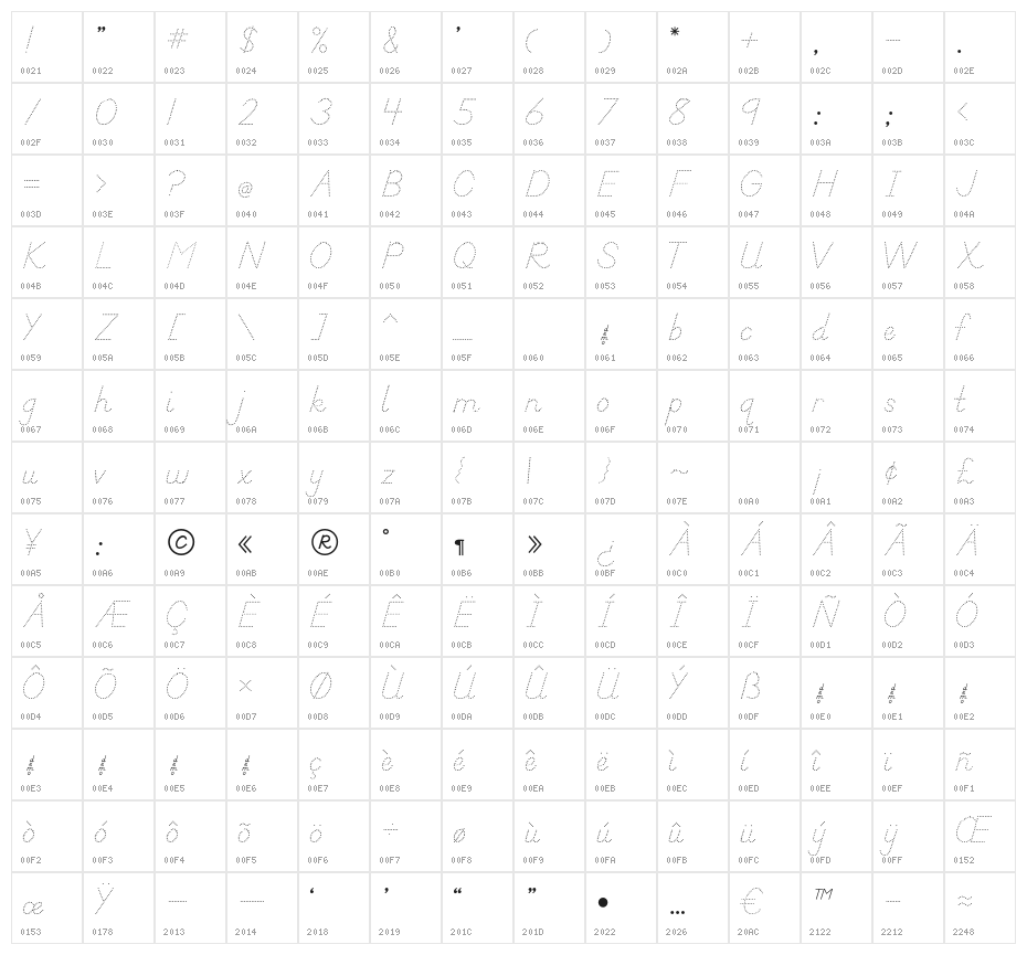 DmoDNPrintDot Character Map